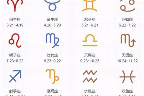 八月十五星座|阳历8月15日是什么星座 公历8月15号出生星座查询